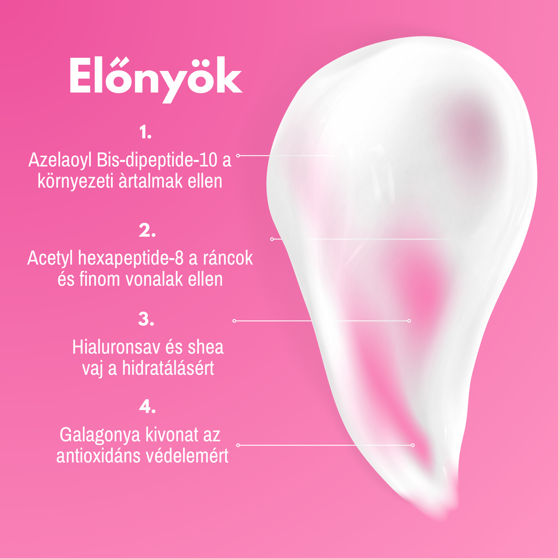 Peptide Paradise Selyememulzió