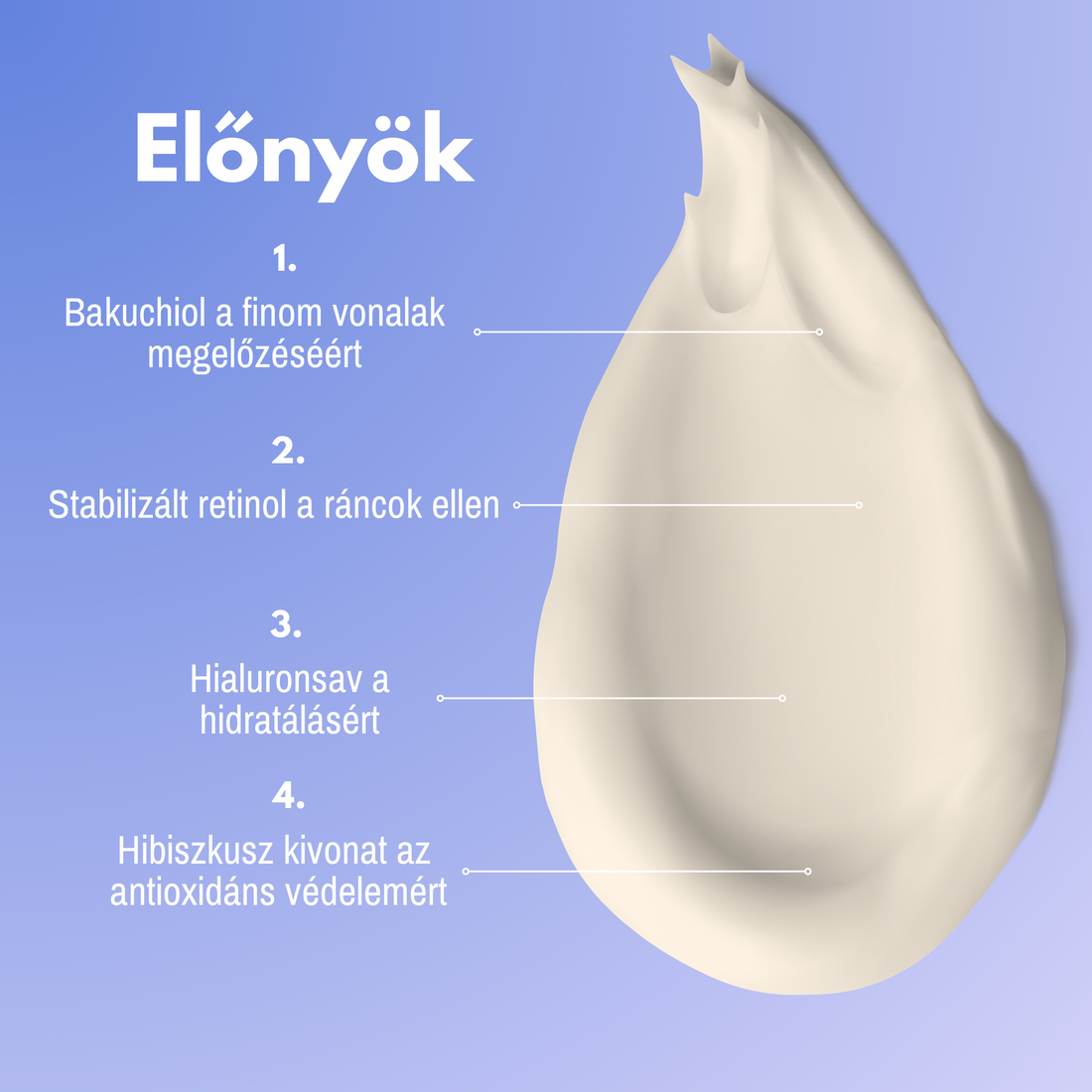 Bakuchiol-Retinoid Intenzív Éjszakai Kezelés